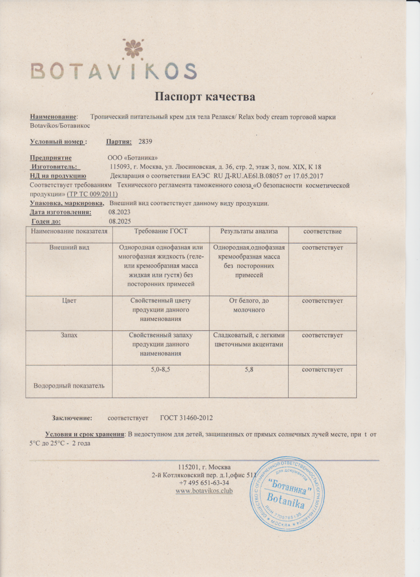 Паспорт №082023